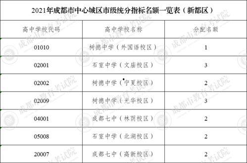 二三四人小迷你游戏 