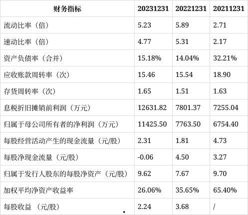 模拟农场20自带国产卡车模组 